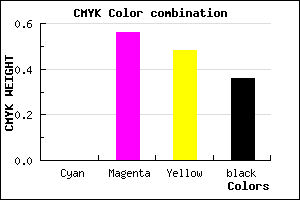 #A24855 color CMYK mixer