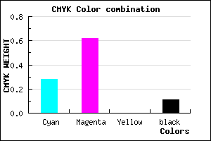 #A256E2 color CMYK mixer