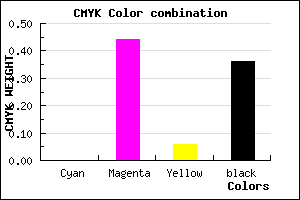 #A25A99 color CMYK mixer