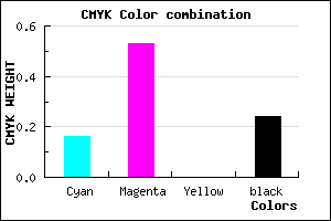 #A25BC2 color CMYK mixer