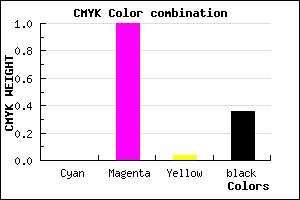 #A3009C color CMYK mixer