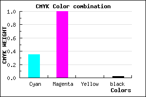 #A300FA color CMYK mixer