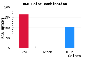 rgb background color #A30165 mixer