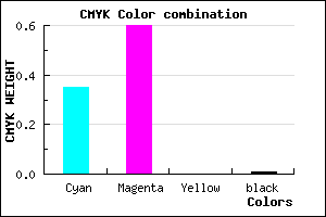 #A366FC color CMYK mixer