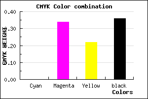 #A36C7F color CMYK mixer