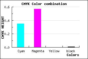 #A36CFC color CMYK mixer