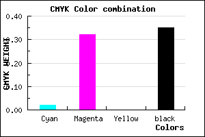 #A371A7 color CMYK mixer