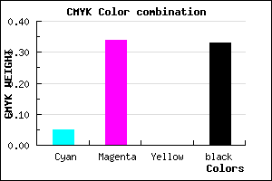 #A372AC color CMYK mixer