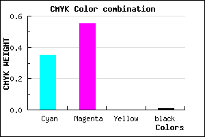 #A372FC color CMYK mixer