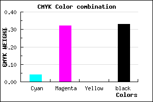 #A374AA color CMYK mixer