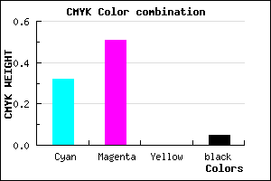 #A375F1 color CMYK mixer
