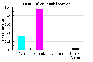 #A30CF4 color CMYK mixer