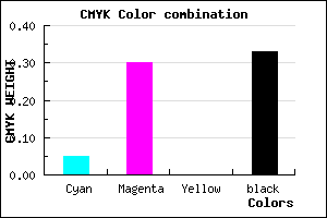 #A378AC color CMYK mixer
