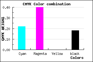 #A37DD1 color CMYK mixer