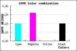 #A38ACC color CMYK mixer