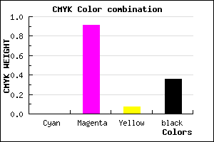 #A30F97 color CMYK mixer