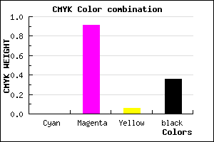#A30F9A color CMYK mixer