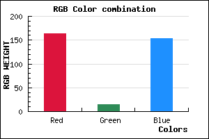 rgb background color #A30F9A mixer