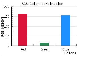 rgb background color #A30F9B mixer