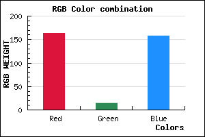 rgb background color #A30F9E mixer
