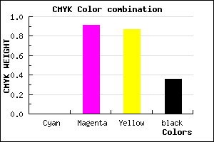 #A30F16 color CMYK mixer