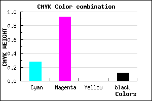 #A30FE1 color CMYK mixer