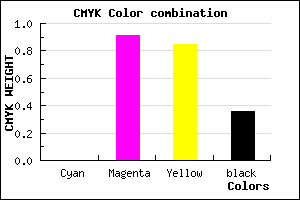 #A30F19 color CMYK mixer