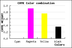 #A30F27 color CMYK mixer