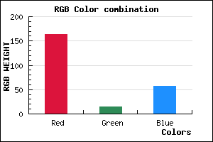 rgb background color #A30F39 mixer