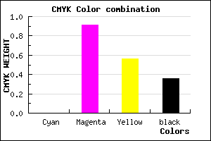 #A30F47 color CMYK mixer