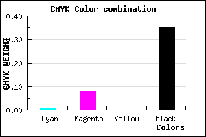 #A397A5 color CMYK mixer