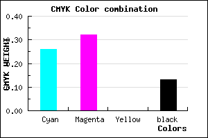 #A397DD color CMYK mixer