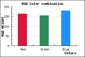 rgb background color #A39BB3 mixer