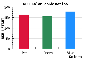 rgb background color #A39CB2 mixer