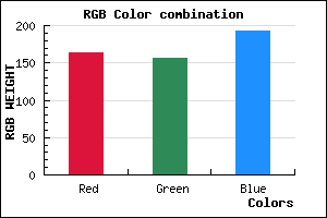 rgb background color #A39CC0 mixer