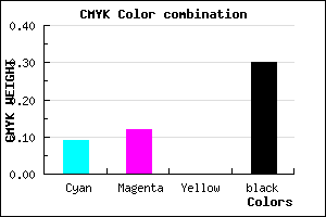#A39DB3 color CMYK mixer