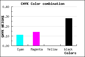 #A39EB8 color CMYK mixer