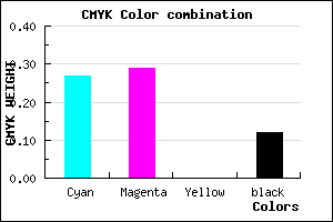 #A39EE0 color CMYK mixer