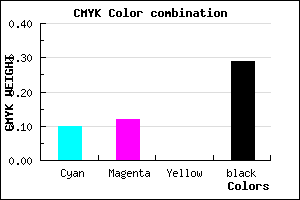 #A3A0B6 color CMYK mixer