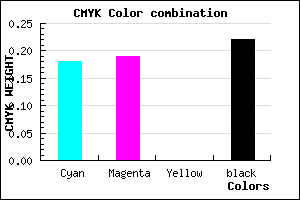 #A3A0C6 color CMYK mixer