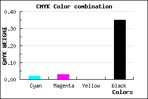 #A3A2A7 color CMYK mixer