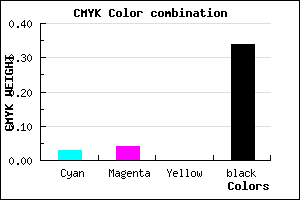 #A3A2A8 color CMYK mixer