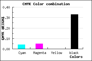 #A3A2AA color CMYK mixer