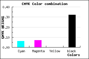 #A3A2AE color CMYK mixer