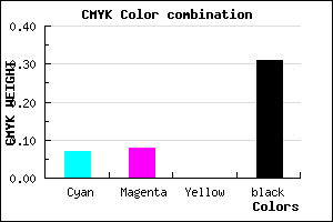 #A3A2B0 color CMYK mixer