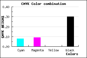 #A3A2B2 color CMYK mixer