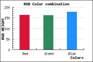 rgb background color #A3A2B2 mixer