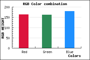 rgb background color #A3A2B3 mixer