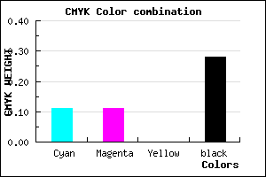 #A3A2B7 color CMYK mixer