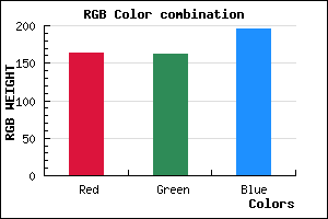 rgb background color #A3A2C3 mixer